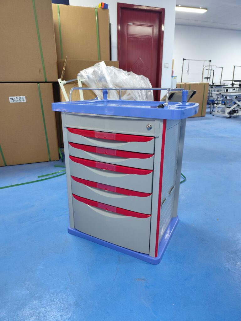 Hospital Utility Trolley Types: A Complete Guide to Selection, Zoning, and Procurement